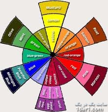 Color Table - جدول رنگها با ترجمه انگلیسی