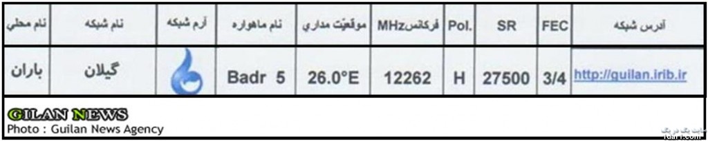 فرکانس ماهواره ای کلیه شبکه های صدا و سیمای جمهوری اسلامی ایران